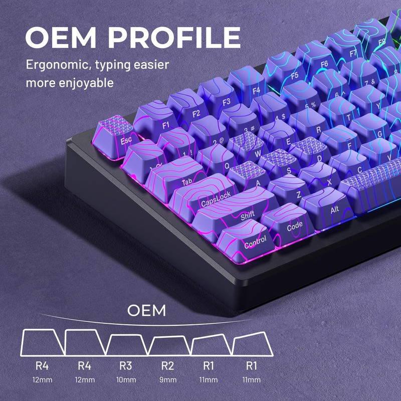 HITIME XVX Shine Through Keycaps w/IMD Tech, Custom Topographic Keycaps