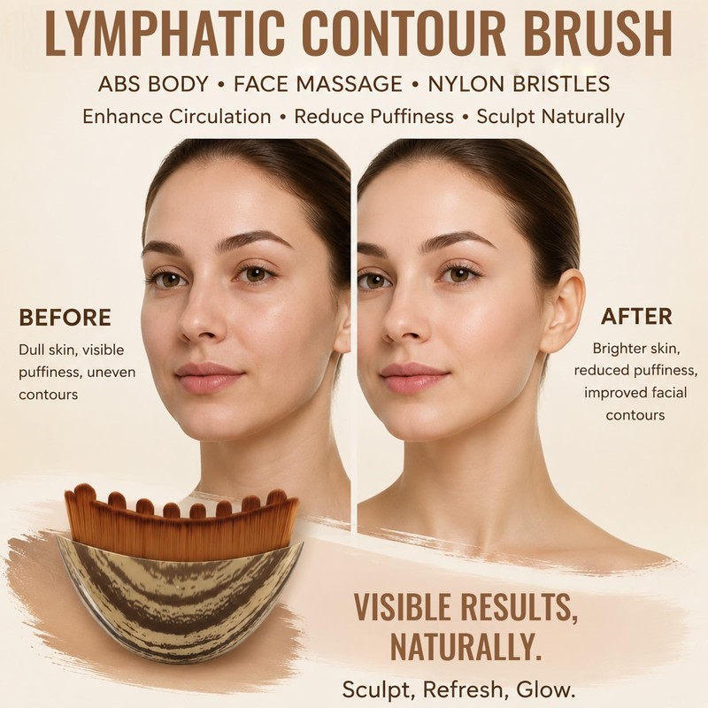 Alpine Fibre Face Brush Gentle Lymphatic Drainage Massager Pack of