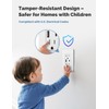 MOES USB Outlets(UL Certified), Type-C & USB-A Ports, 5VDC 4.8A