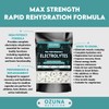 Pro Performance Electrolytes Tablets – Rapid Hydration & Mineral Replenishment,
