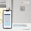 Homematic IP Smart Home Roller Shutter Actuator for Branded Switches,
