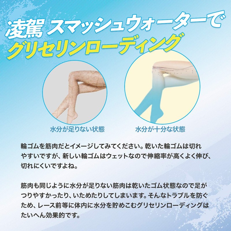 スポーツドリンクタイプのサプリメント 凌駕SMASH WATER 3個セット