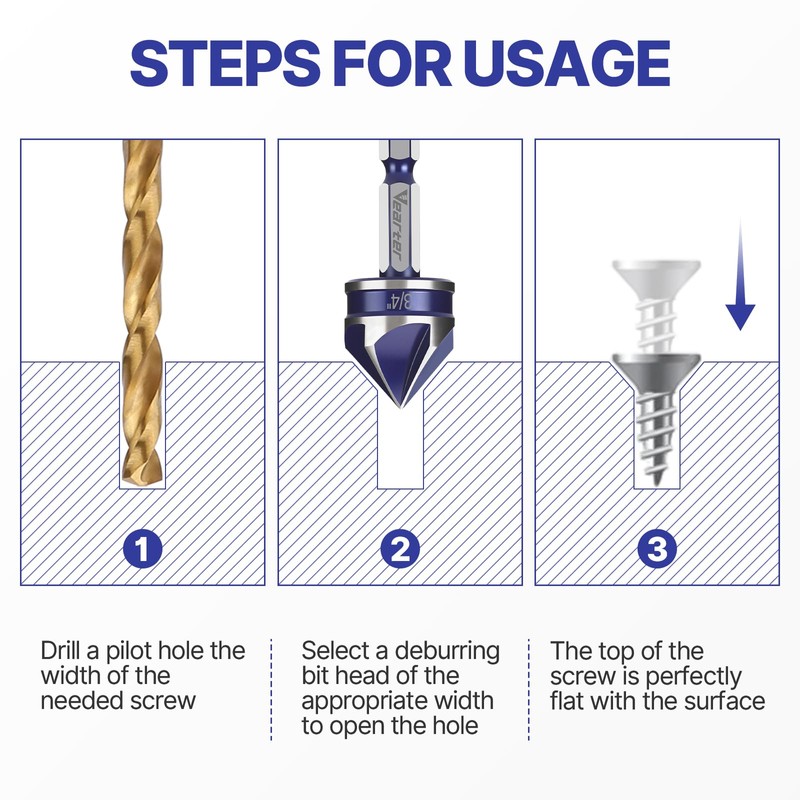 Vearter Countersink Drill Bit Set 1/4'' to 3/4'', 5PCS HSS