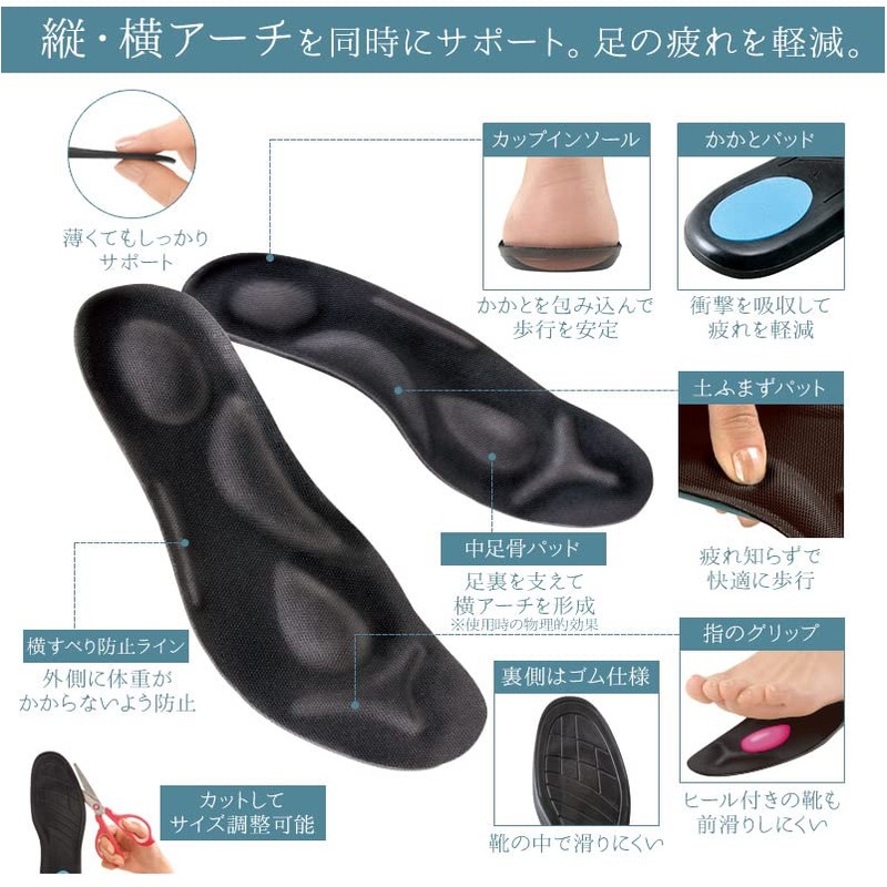 May-Dai Insole, Shock Absorption, Heel, Standing Work, Katsuno Style, Easy