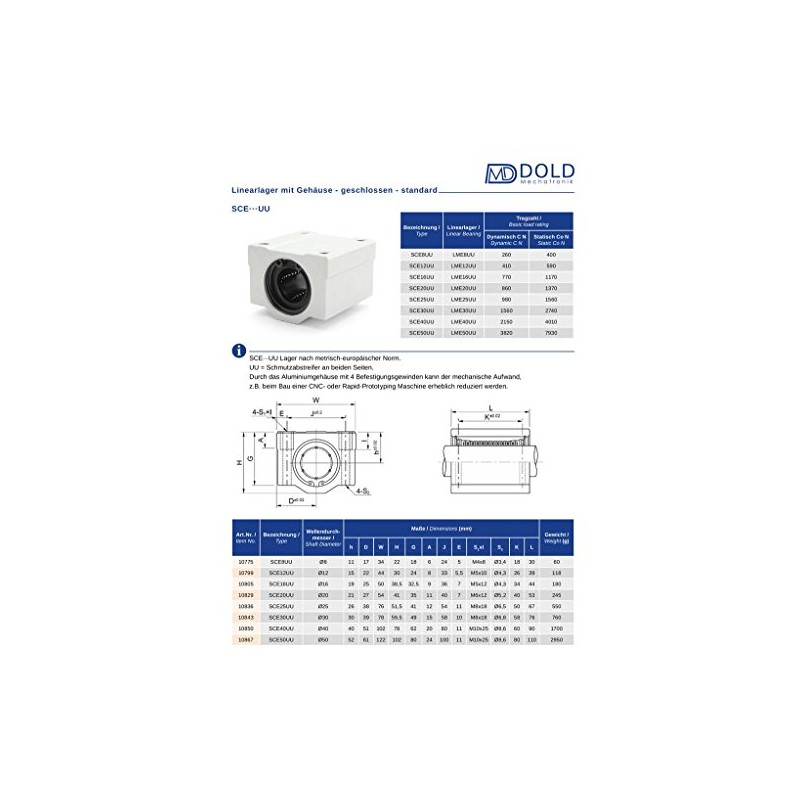Linear Bearing 20 mm SCE20UU / Easy-Mechatronics System 1620A/1620B