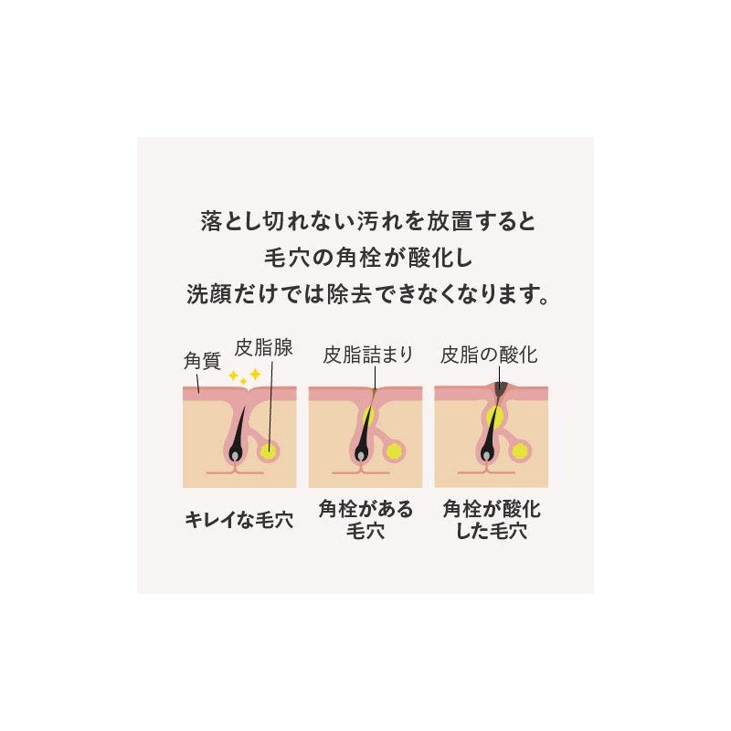 AHA 1.5% Retinol Peeling Soap Mini 10g Plus Kirei 1