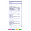 Bimin Polivitaminas Y Minerales 100 Tab. Sydenham Suplemento Sabor Sin
