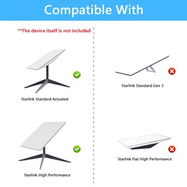 OkeMeeo Roof Mount for Starlink, Metal Roof Mount Kit for Starlink Internet Kit Satellite(for Starlink Standard Actuated and for Starlink High Performance, T-Shape)