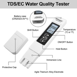 Aideepen 3-in-1 LCD Digital Water Quality Tester with Backlight, TDS/EC Water Tester for Drinking Water, Pool, Aquarium, Swimming Pool, Pond