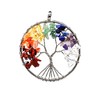 Chakra Tree - Chakra Tree of Life, Crystal Tree, Crystal