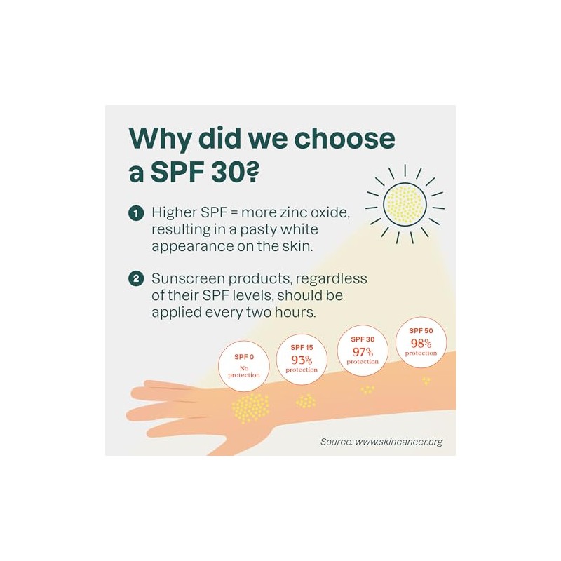 Attitude (Tropical) - ATTITUDE Natural Care, Hypoallergenic Mineral Sunscreen, SPF