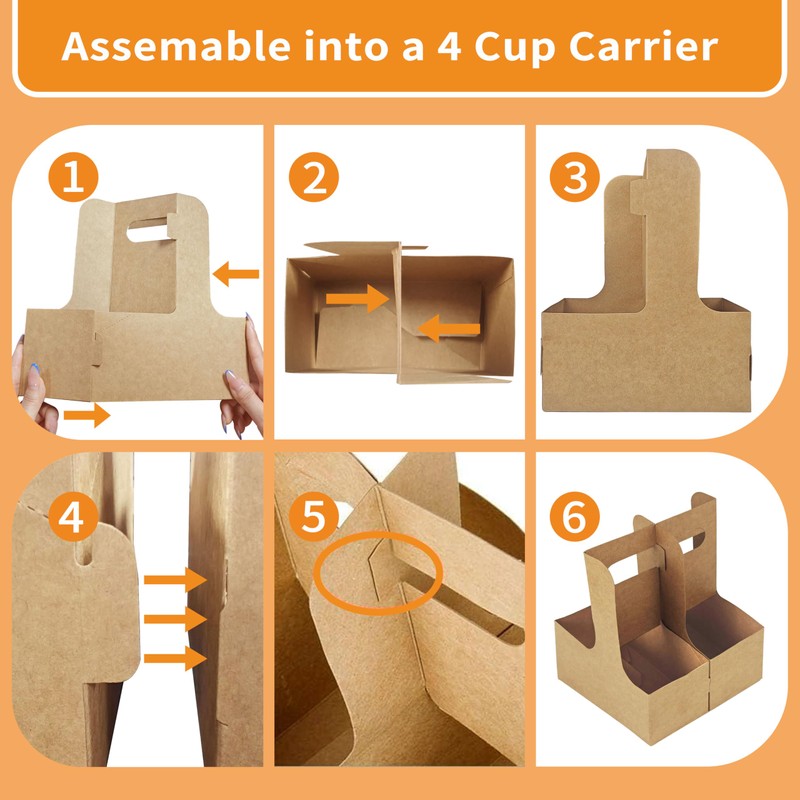 Turmaster 2 Cup Drink Carrier,32 Pack Coffee Cup Holders with