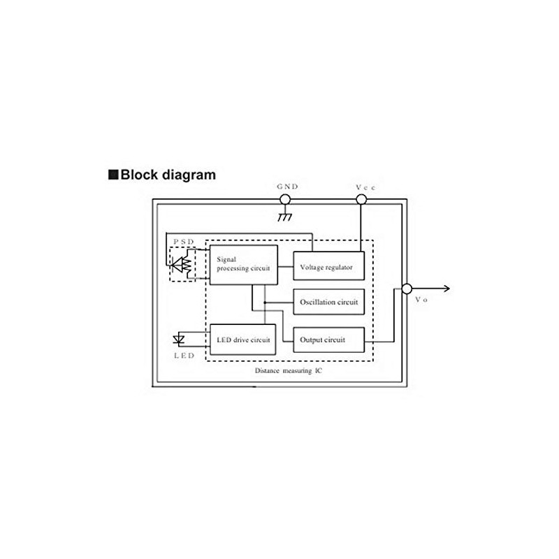 TECNOIOT 2pcs IR Sensor GP2Y0A21YK0F Measurement Detection Distance Sensor 10