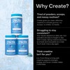 Create Creatine Monohydrate Gummies for Men & Women, Boost Focus,