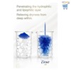 Dove Shower Gel / Body Wash (Beauty Nourishing 1L/ Sensitive