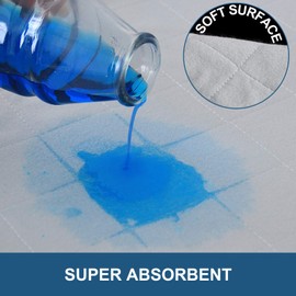 Washable Pee Pads for Dogs 2 Pack, Waterproof Round 48" Dog Whelping Pads, Reusable Pee Pad Quilted, Fast Absorbing Training Pads for Dogs, Housebreaking Absorption Pads,Grey & Chocolate