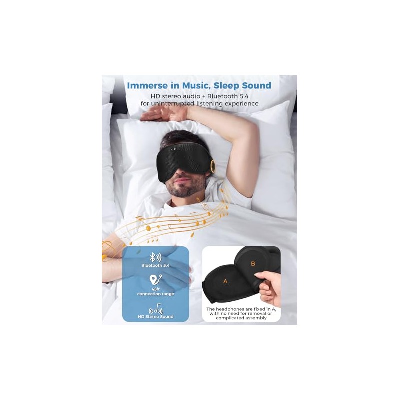 Mixiba Bluetooth Sleep Mask with 3D Contoured Cup