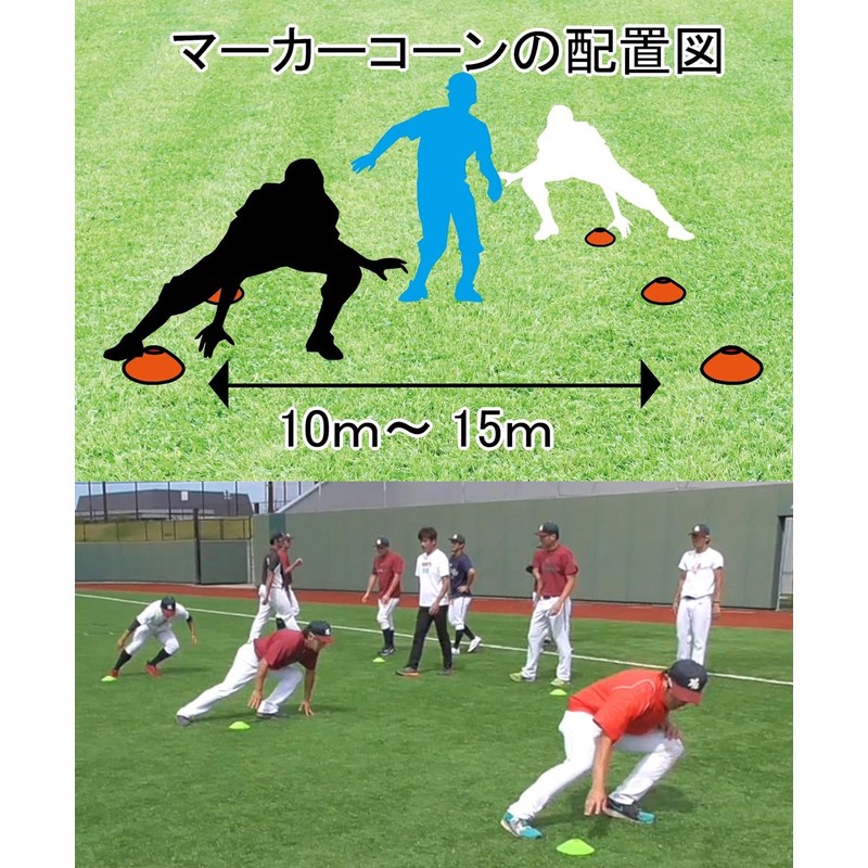 SPEEDMARK Marker Cones Set, Training Cones, Soccer Futsal, Orange with
