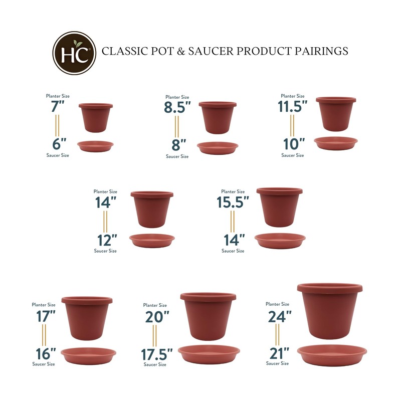 The HC Companies SLI08000E35C024LRDWK Classic Round Plastic Plant Saucer, 8",