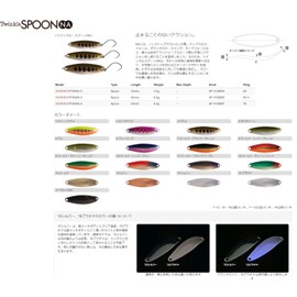 TackleHouse TSNA8.5 Spoon Twinkle Spoon NA 2.1 inches (54 mm), 0.3 oz (8.5 g), Platinum (Silver Plated) #16 TSNA8.5 Lure