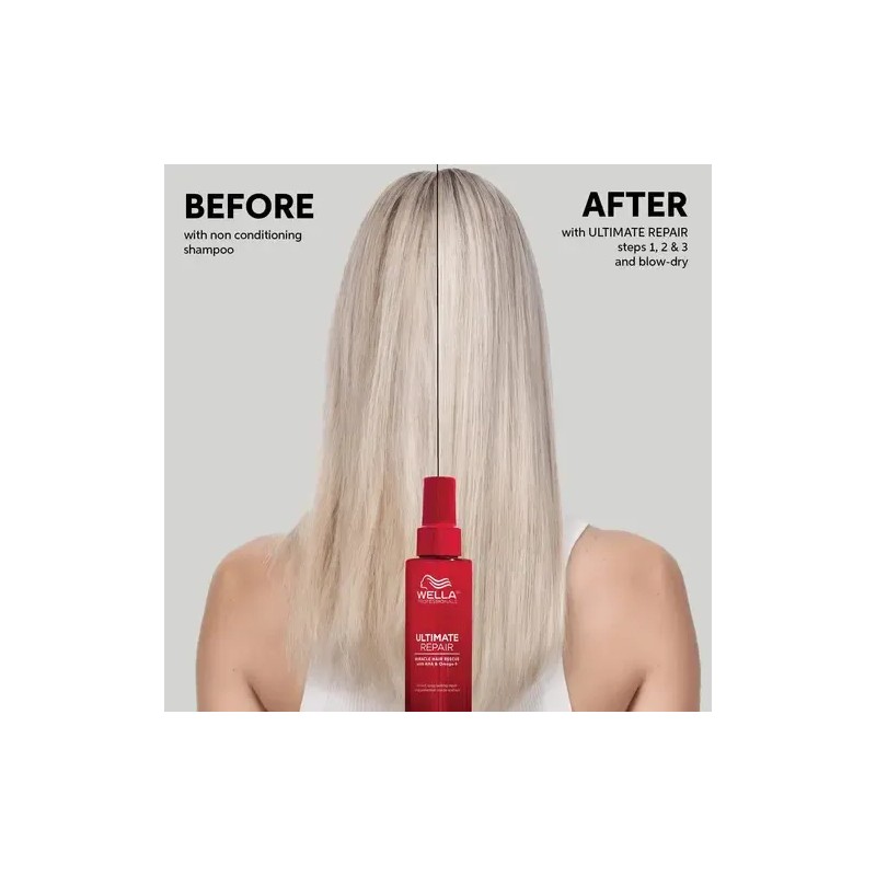 Wella Professionals Ultimate Repair Miracle Hair Rescue, Tra