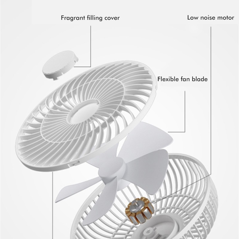 Clip On Fan Portable Rechargeable 720° Rotation Quiet Stroller Fan