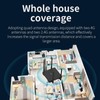 Unlocked 4G LTE WiFi Modem Router 300Mbps 32 Users 64MB