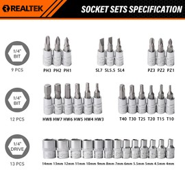 REALTEK 66 Pieces 1/4 inch Drive Socket Set, Ratchet Set with 72 Tooth Reversible Ratchet & Bit Socket Set, Professional Tool Set for Auto Repairing and Household