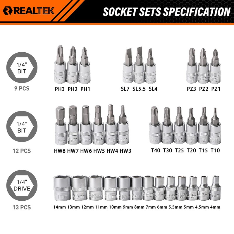 REALTEK 66 Pieces 1/4 inch Drive Socket Set, Ratchet Set