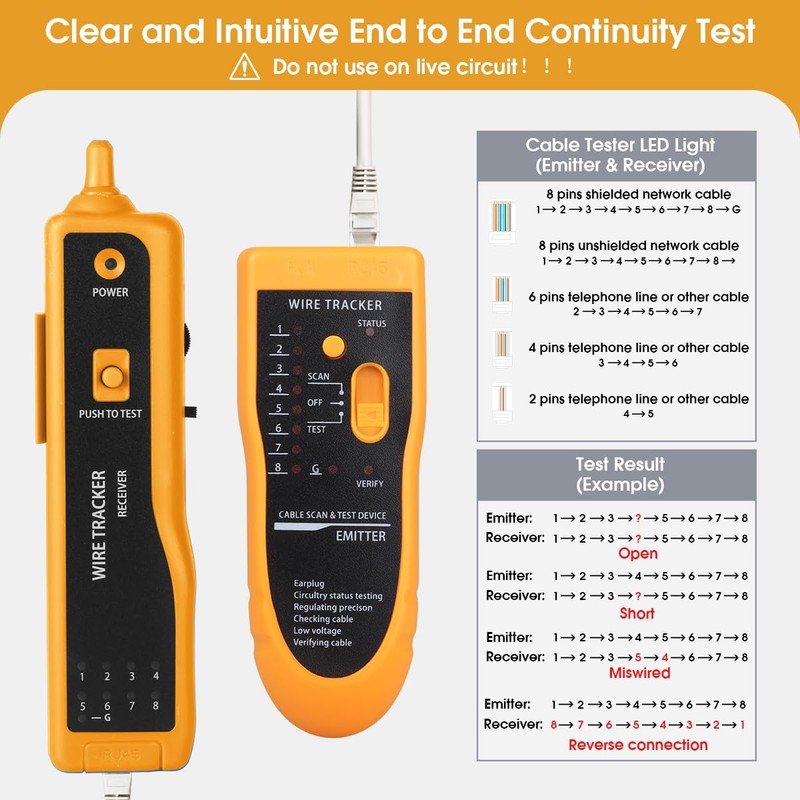 Cable Tracer Ethernet Network Cable Tester RJ45 RJ11 - Wire