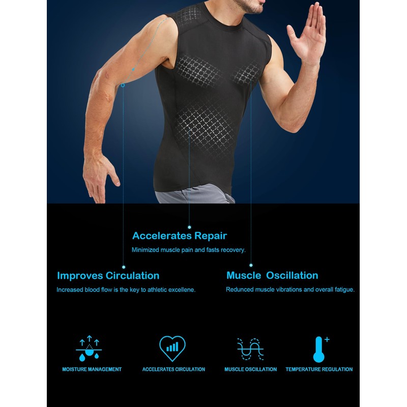 Dalavch 4 Pack Compression Shirts and Tank Tops Men Short