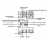 Dual Power Automatic Transfer Switch 2P 32A Millisecond Switching ATS