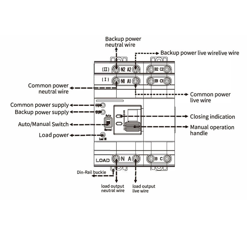 Dual Power Automatic Transfer Switch 2P 32A Millisecond Switching ATS