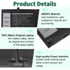 40Wh JK6Y6 Battery for Dell Inspiron 5300 5301 5401 5402