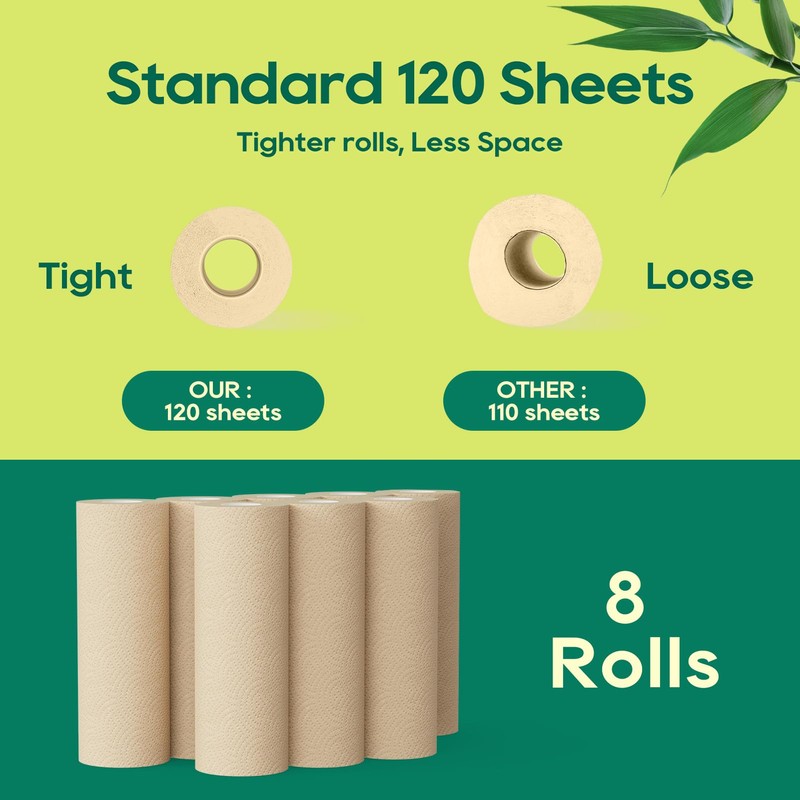 ECOlipak Paper Towels - 8 Rolls, 2 Ply 120 Sheets-