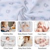 Viviland Baby Washcloths, Super Soft Baby Towels Care for Baby's