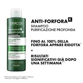 Vichy Dercos Anti-Dandruff K, Deep Cleansing Shampoo for Oily and Sensitive Scalps, for Stubborn Dandruff and Deposits, Keratolytic and Antimicrobial Effect, 250 ml