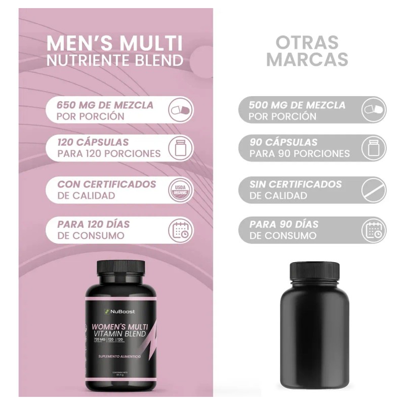 Multivitamínico Mujer 120 Cápsulas Nuboost Vitaminas Sabor Sin sabor