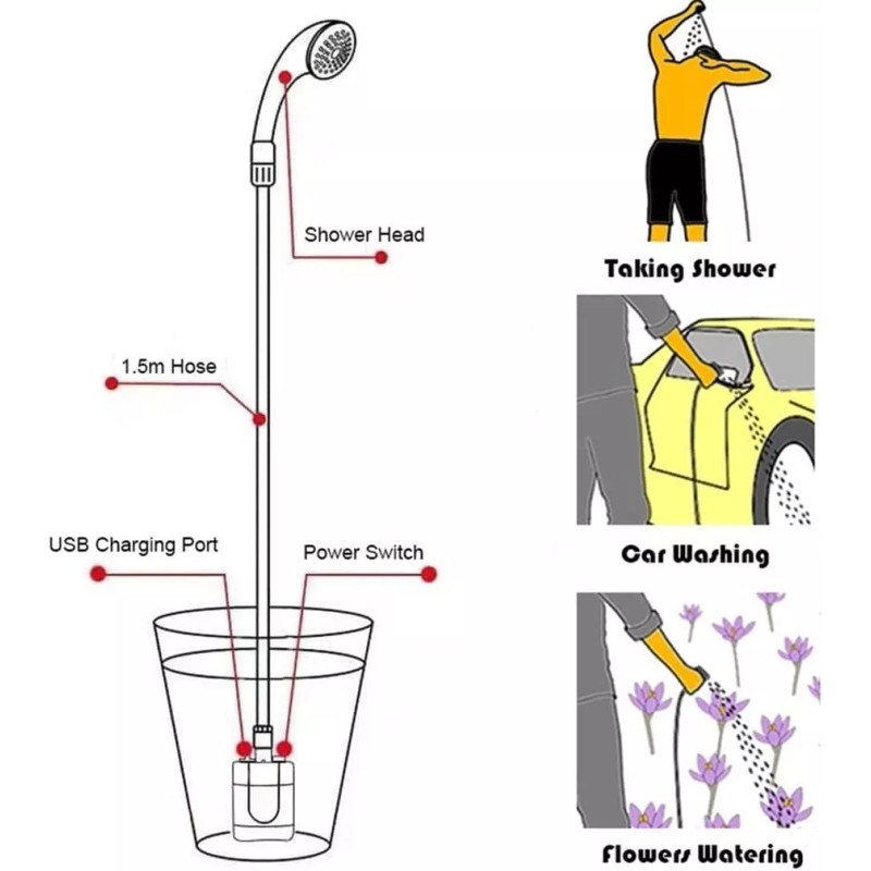 ZWX Regadera De Mano Ducha Portatil Recagable Con Bomba Camping