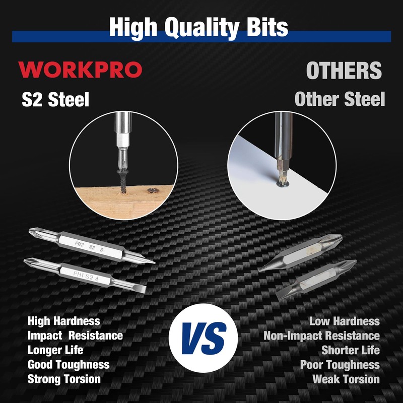 WORKPRO Multi Screwdriver Set 2 Pieces, 6-in-1 Convertible Screwdriver and