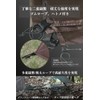 [Japanese Brand] LUHANA Ground Sheet, Tent Sheet, Water Pressure Resistance