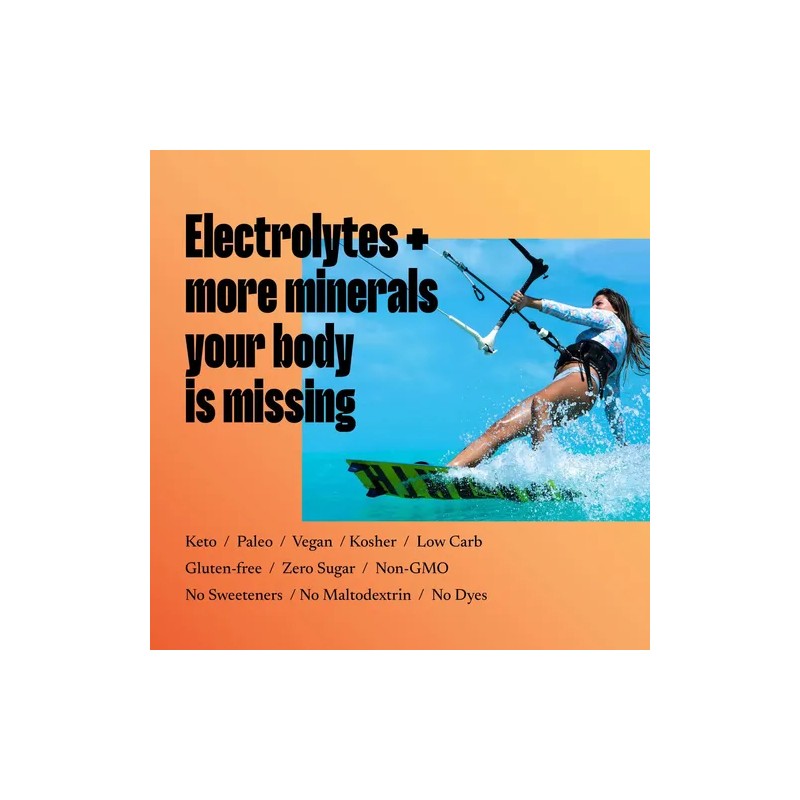 Keto Chow Gotas Minerales 2 Oz Electrolitos Keto Sin Azúcar