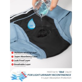 TIICHOO Incontinence Underwear for Men Washable Mens Incontinence Briefs Leakproof Underwear 50 ml Absorbency 5 Pack(3X-Large, 2 Black/Dark Grey/Green/Blue)