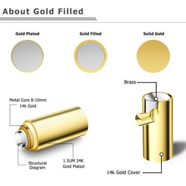 FIASASO 14K Gold Filled Initial Ring for Women Teen Dainty Gold Ring Non Tarnish Simple Letter Band Rings Signet Ring Stackable Thin Pinky Alphabet Thumb Rings Initial Jewelry Gifts Size 6 7 8 9 10 M8