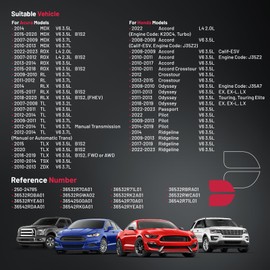 BDFHYK Oxygen Sensor Downstream O2 Sensor, Compatible with Honda Accord, Crosstour, Odyssey, Pilot, Ridgeline & Acura Acura MDX, ZDX, RDX, TL, RL, TSX, 3.2L 3.5L 3.7L, 250-24785 Replacement 1PCS