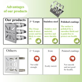 Universal Vertical Pole Mount with 3 Loops, Stainless Steel Vertical Pole Mount Adapter for CCTV Security Camera PTZ Dome Indoor Outdoor AP Access Point Client CPE,2pack