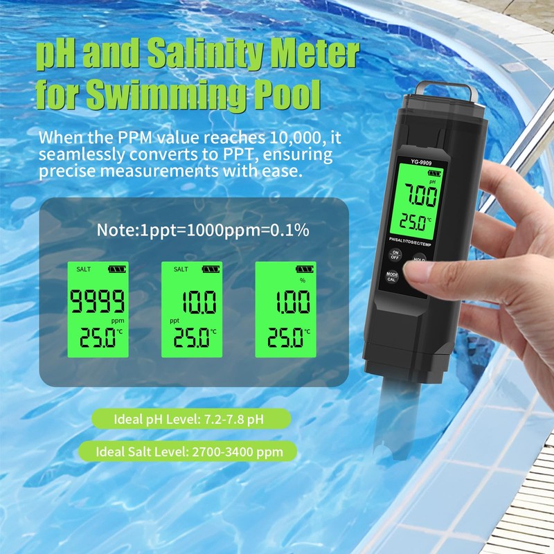 PH Meter,5 in 1TDS Meter,Salinity Tester,EC Meter,Temp,pH Meter for Water,TDS