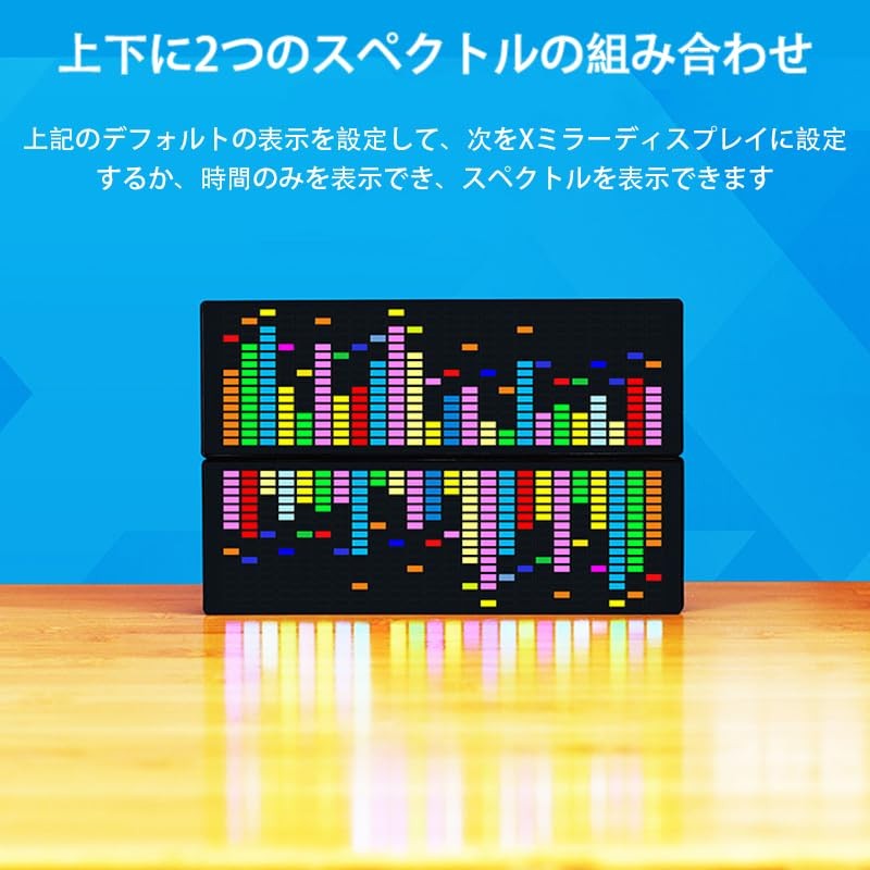 Audio Spectrum Analyzer Display, Music Voice Rhythm Spectrum Display, 384