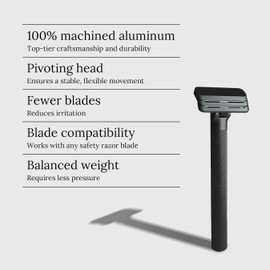 Form Razor | Aluminum Dual-Blade Safety Razor with 10 Single-Edge Blades | Eco-Friendly and Cost-Efficient Shaving Solution For Men and Women (Black)