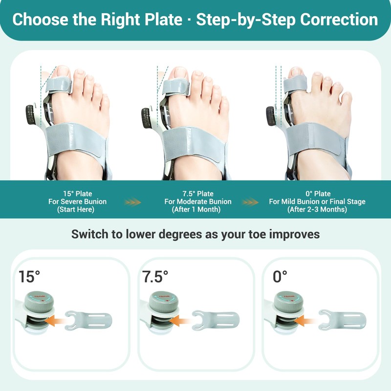 Bunion Corrector for Women Big Toe - US Patent 3